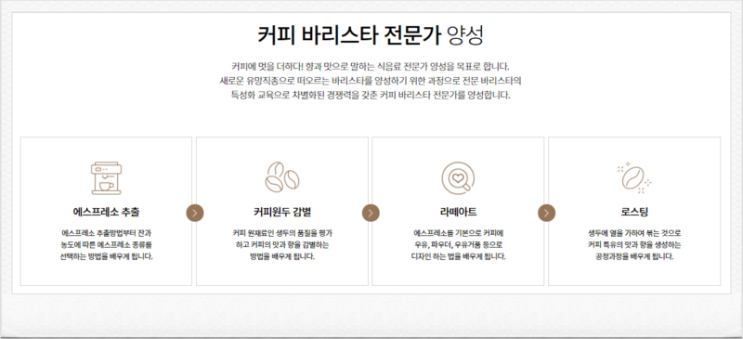  마포구 바리스타학원 : 감독관에게 배우는 커피 수업