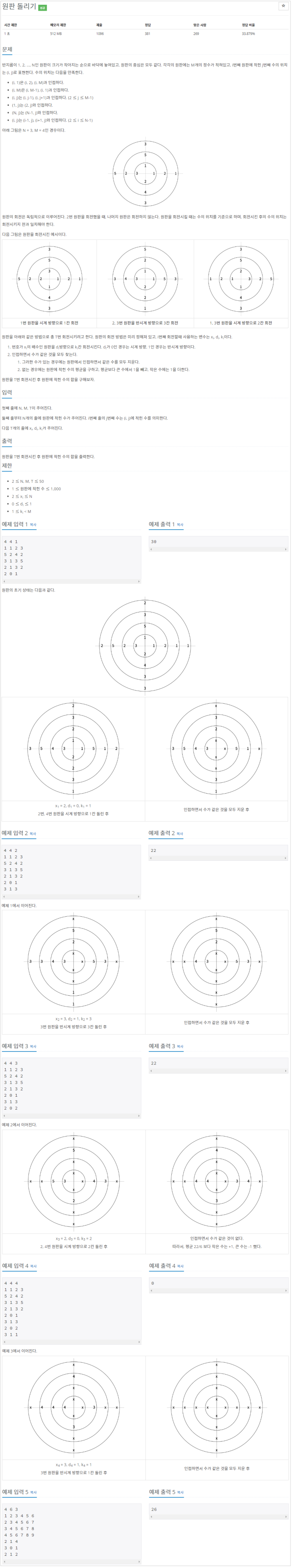  [C#]백준 17822 : 원판돌리기