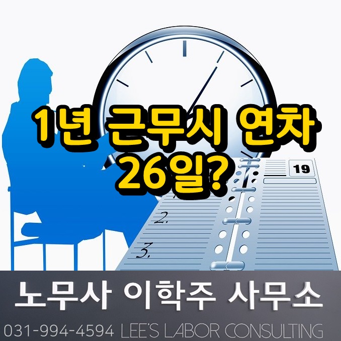 1년 근무후 퇴사하면 연차휴가는 몇일? (파주시 노무사) 1년 근무후 퇴사하면 연차휴가는 몇일? (파주시 노무사)