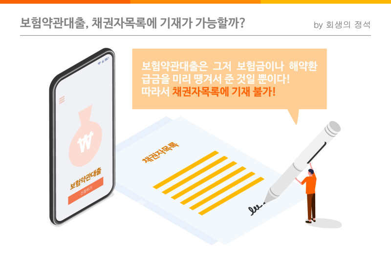 개인회생보증금에 정책자금이 포함될 수 있나요? 4
