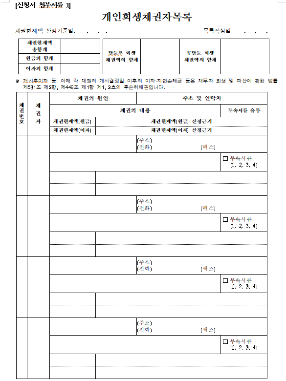 개인회생보증금에 정책자금이 포함될 수 있나요? 5