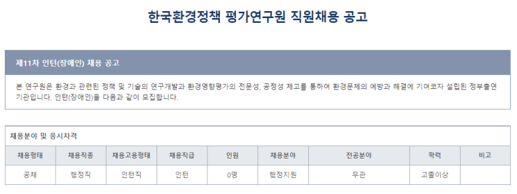  [채용][한국환경정책평가연구원] 평가연구원 직원채용 공고(제11차 인턴(장애인) 채용 공고)