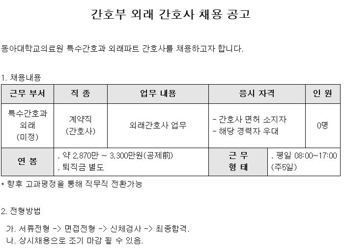  [채용][동아대학교병원] 간호부 특수간호과 외래 간호사 채용공고