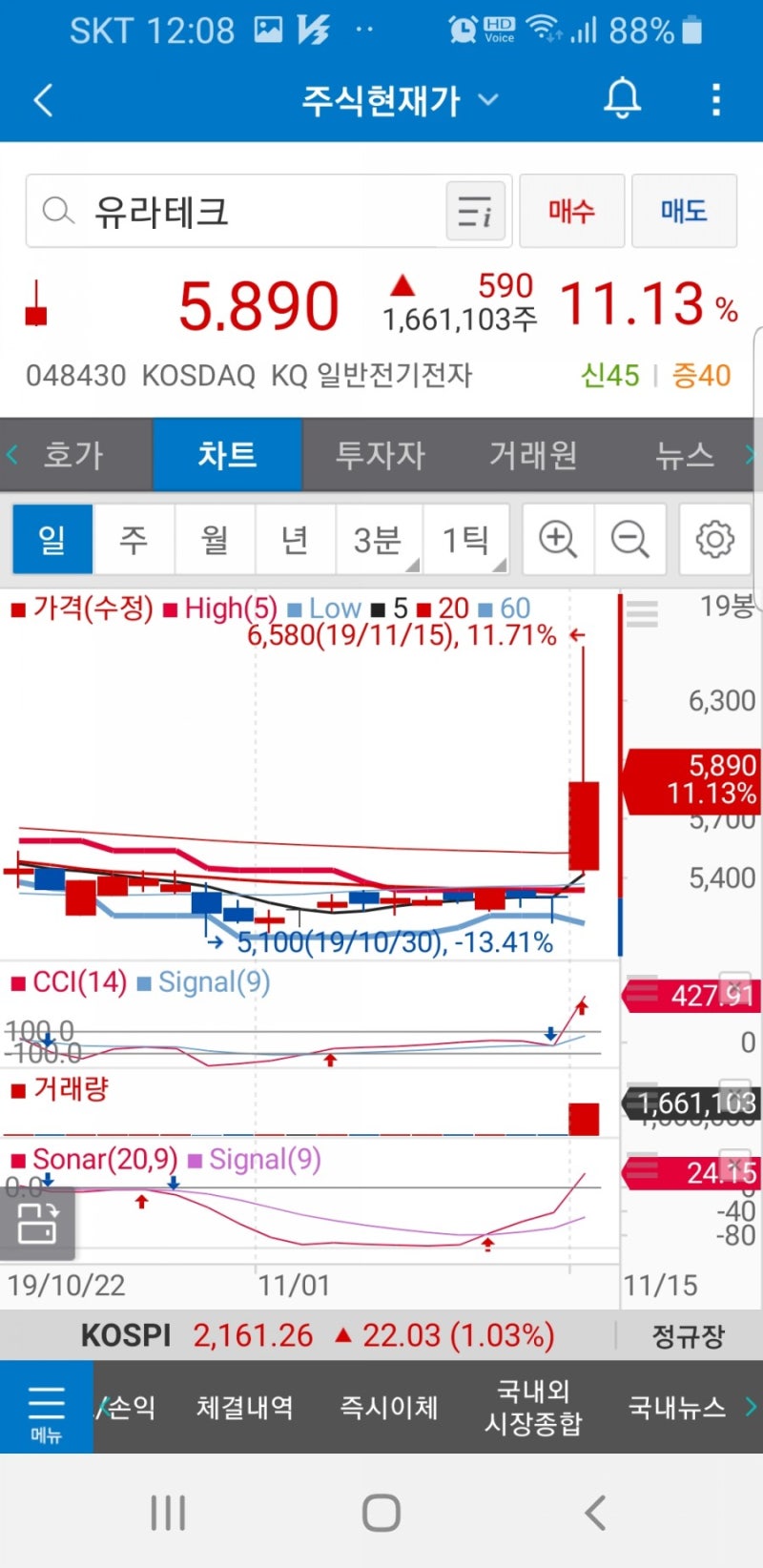 유라테크(048430)주가 : 네이버 블로그