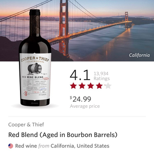  미국 마트 와인 - Cooper & Thief Red Wine Blend
