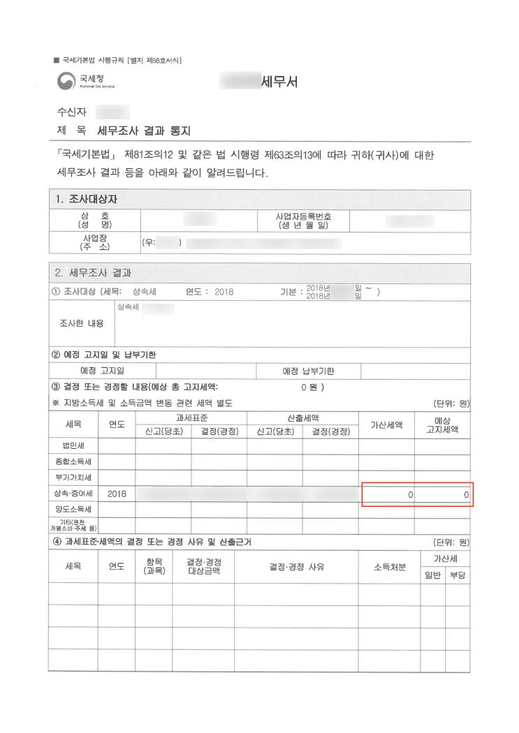  상속세 면제한도, 세무조사 대응 등 상속세 총정리