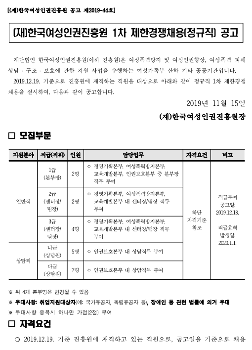  [채용][(재)한국여성인권진흥원] 1차 제한경쟁채용(정규직) 공고