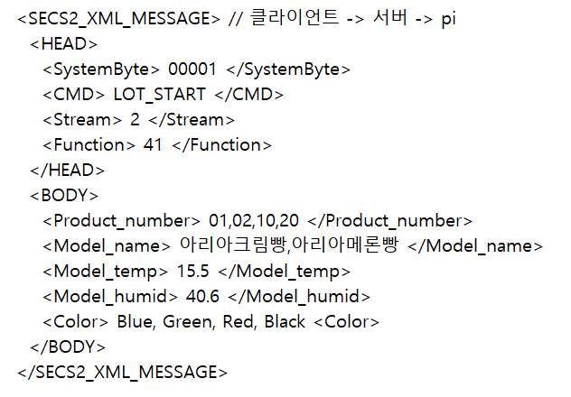 11.15 해야할 일 11.15 해야할 일