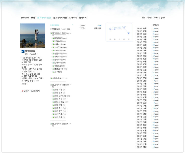  [#나블로거야!] 내가 쓰고 싶은 글 쓰는 나는야 물고기자리