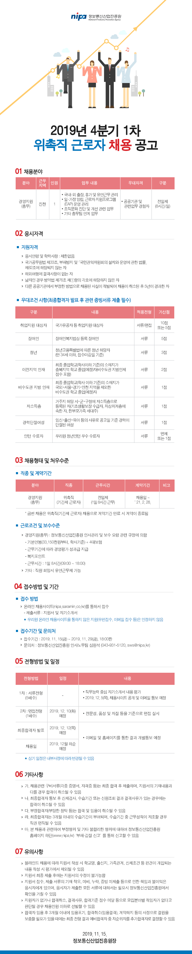  [채용][정보통신산업진흥원] 2019년 4분기 1차 위촉직 근로자 채용 공고