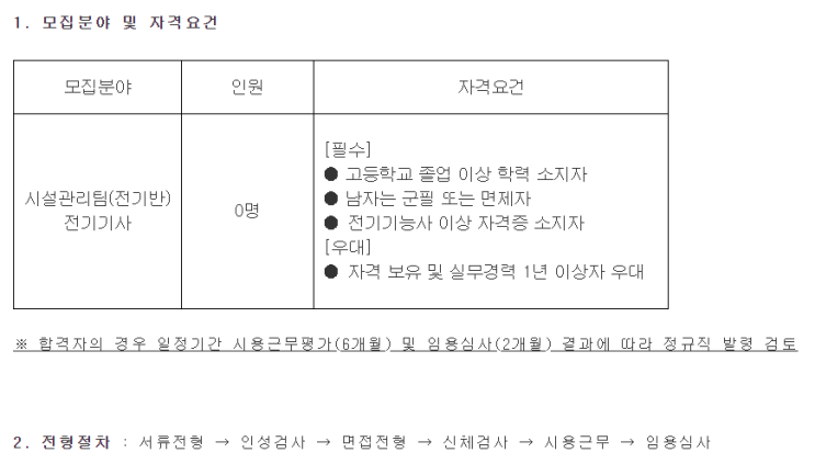  [채용][경희의료원] 정규직 신입직원 [시설관리팀(전기반) 전기기사] 공개채용 모집