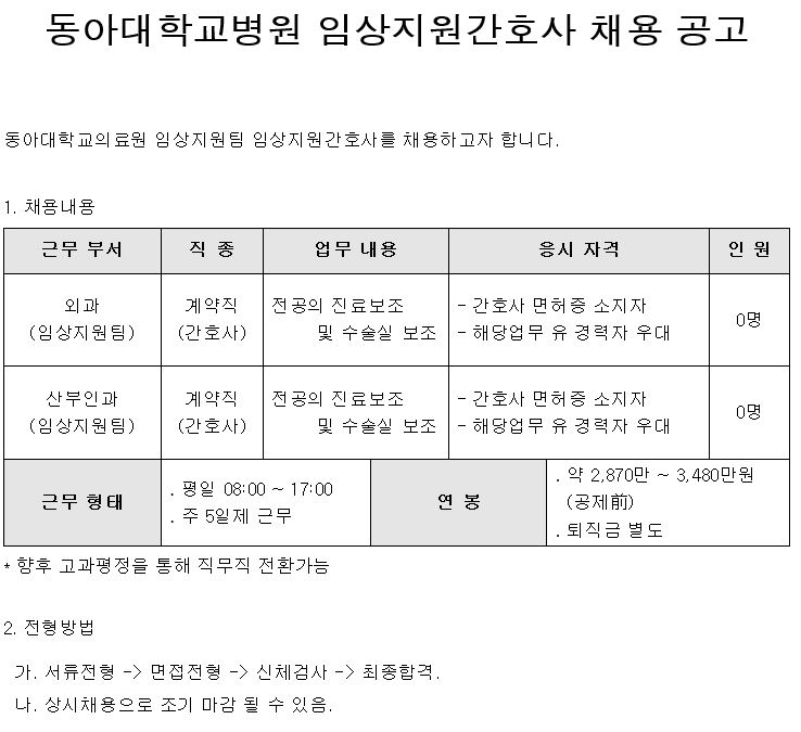  [채용][동아대학교병원] 간호부(임상지원팀) 임상지원간호사 채용공고