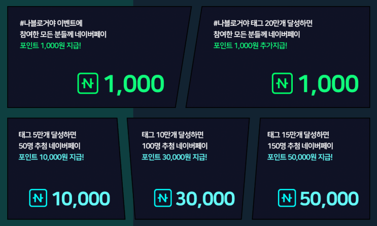 네이버 #나블로거야 이벤트 네이버 #나블로거야 이벤트