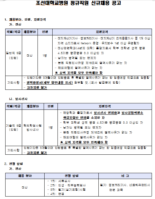 [채용][조선대학교병원] 정규직원(전산, 방사선사) 공개채용 공고