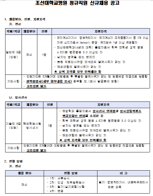  [채용][조선대학교병원] 정규직원(전산, 방사선사) 공개채용 공고