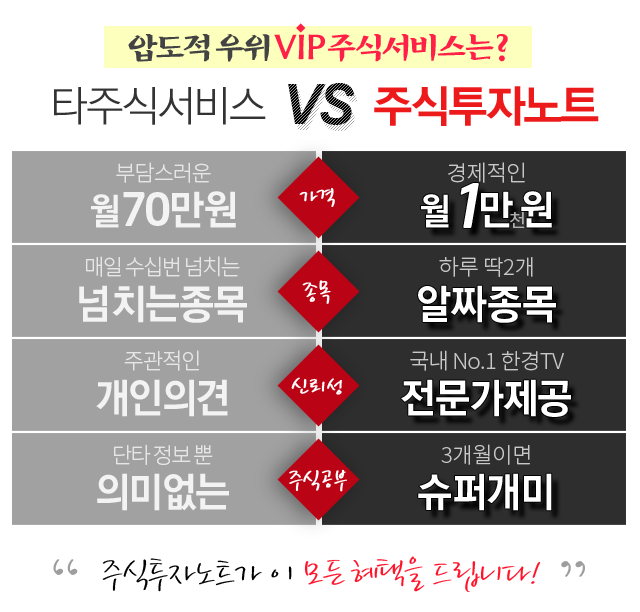 주식투자노트 - 안정 수익률 5% 보장?! 주식종목추천서비스