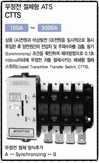  Q. 절체스위치? 전환스위치? 어떤것이 맞나요?