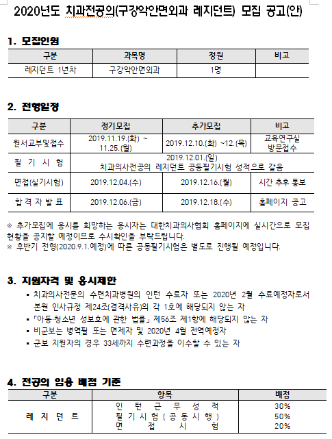  [채용][창원경상대학교병원] 2020년도 치과전공의(구강악악면외과)모집 공고