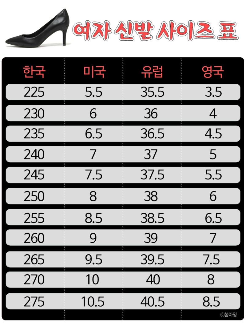 유럽 신발 사이즈표 미국, 영국, 한국과 비교 : 네이버 블로그