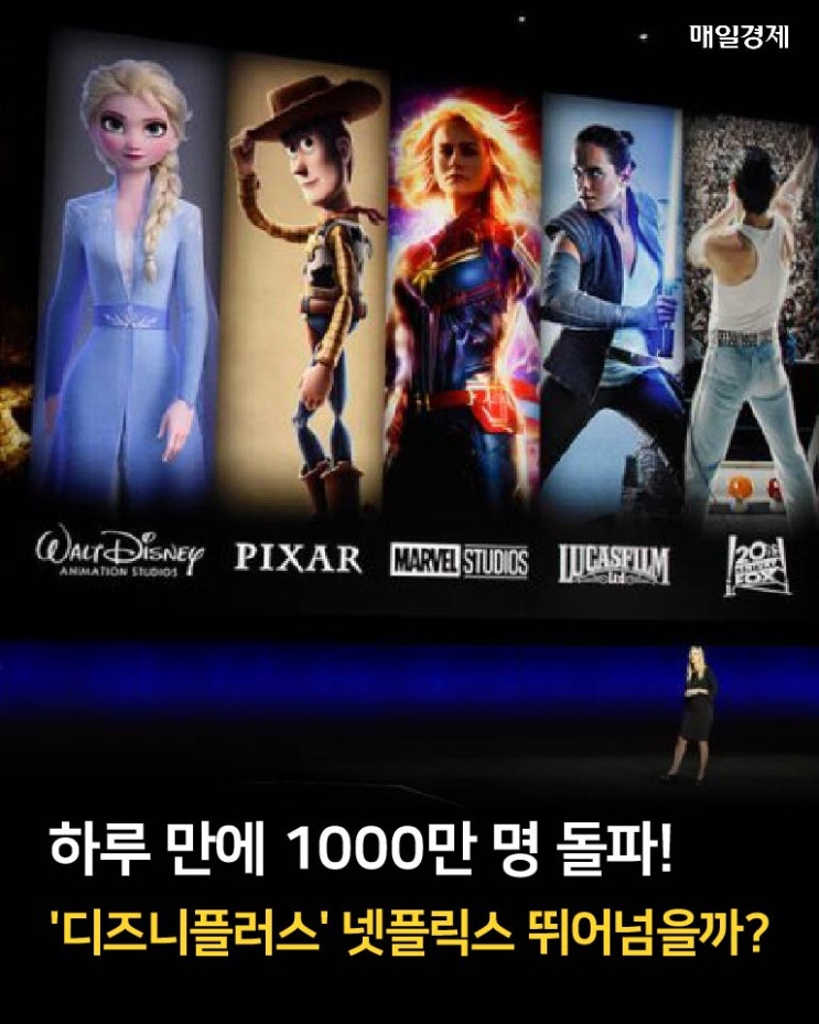 하루 만에 1000만 명 돌파! `디즈니플러스` 넷플릭스 뛰어넘을까? 하루 만에 1000만 명 돌파! `디즈니플러스` 넷플릭스 뛰어넘을까?