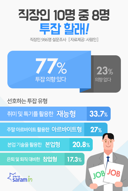  투잡 준비중 001