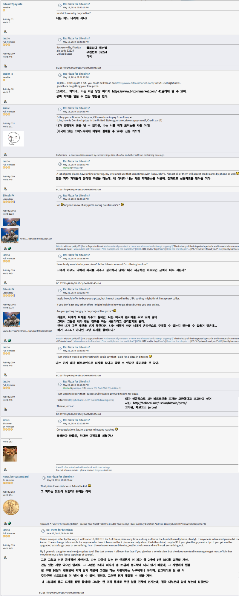 비트코인 피자 2판 ] 실화니? 라즐로 이야기 : 네이버 블로그