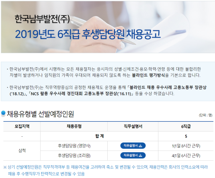  [채용][한국남부발전(주)] 2019년도 6직급 후생담당원 채용공고