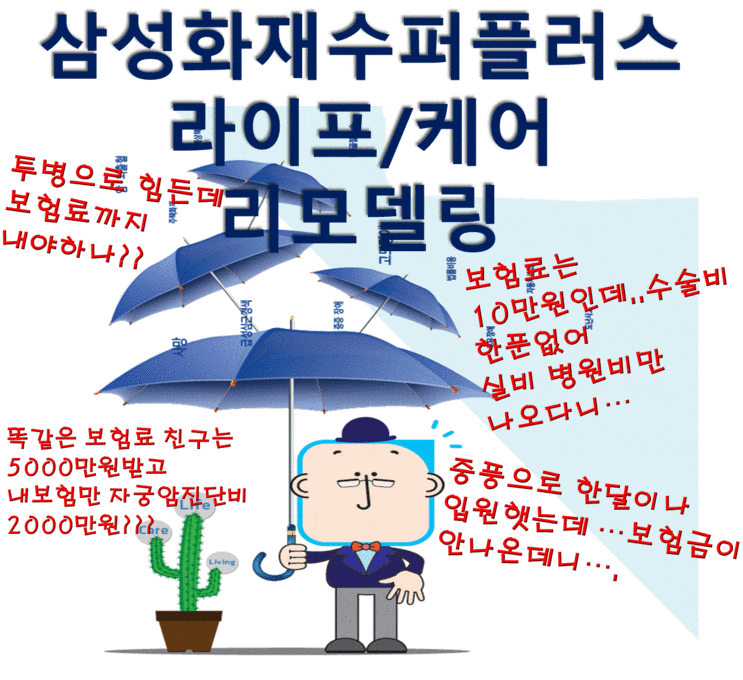  삼성-통합보험 NEW수퍼플러스 라이프/ 케어 어린이보험으로 리모델링