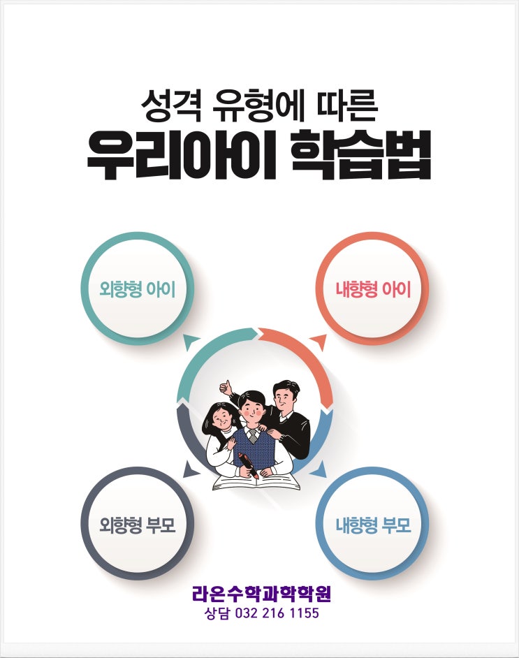  부천 상동 수학 과학  성격유형에 따른 우리아이 학습법
