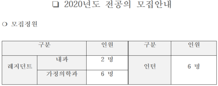  [채용][한국보훈복지의료공단] [부산보훈병원]2020년도 전공의 모집 안내(인턴, 레지던트)