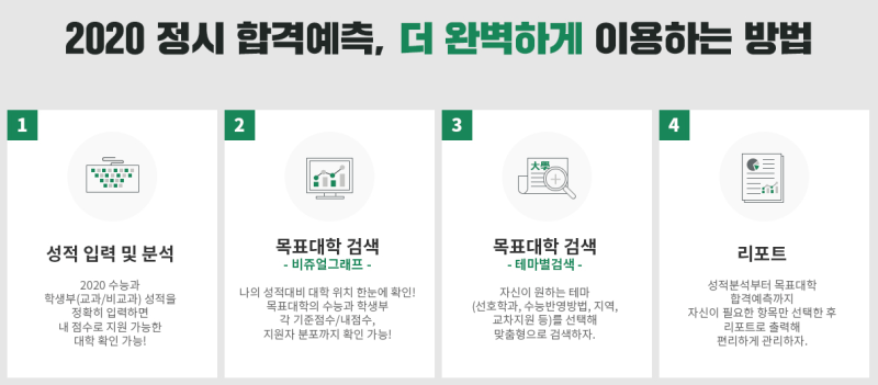 2020 정시 합격예측 서비스 (정확도, 적중률, 추천, 고속성장분석기 실채점 다운 · 공유) : 네이버 블로그 2020 정시 합격예측 서비스 (정확도, 적중률, 추천, 고속성장분석기 실채점 다운 · 공유) : 네이버 블로그