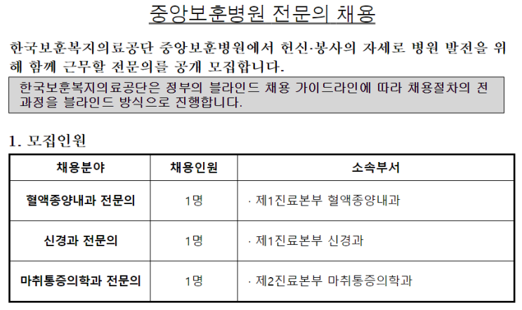  [채용][한국보훈복지의료공단] [중앙보훈병원] 전문의(혈액종양내과·신경과·마취통증의학과) 채용 공고