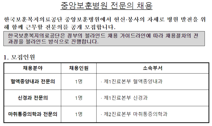 [채용][한국보훈복지의료공단] [중앙보훈병원] 전문의(혈액종양내과·신경과·마취통증의학과) 채용 공고