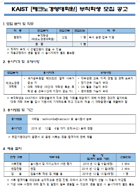  [채용][한국과학기술원] KAIST [테크노경영대학원] 부직학생 모집 공고