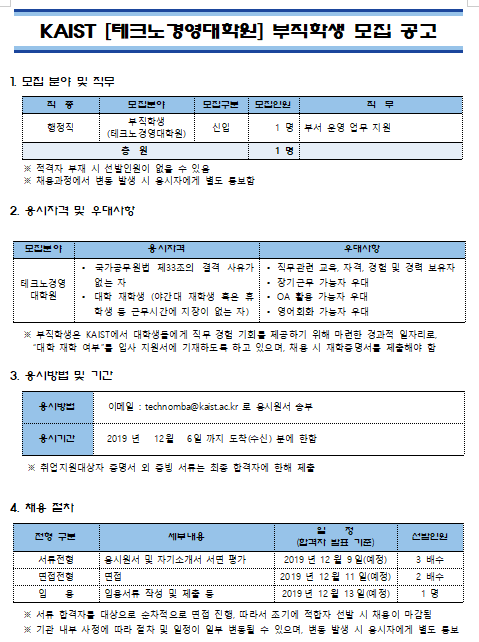 [채용][한국과학기술원] KAIST [테크노경영대학원] 부직학생 모집 공고