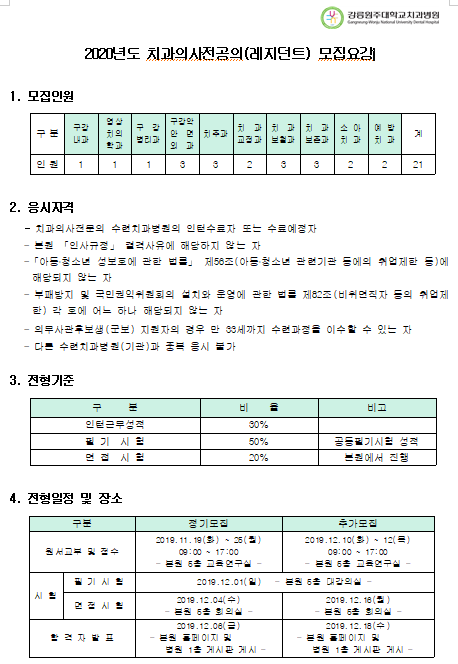 [채용][강릉원주대학교 치과병원] 2020년도 치과의사전공의(레지던트) 정기모집 공고