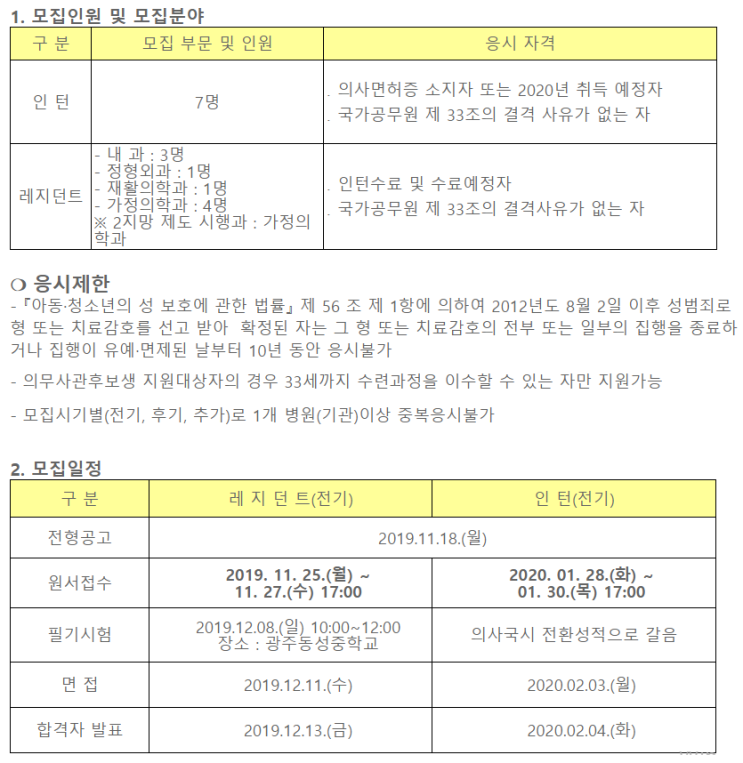  [채용][한국보훈복지의료공단] [광주보훈병원] 2020년도 전공의 모집 공고