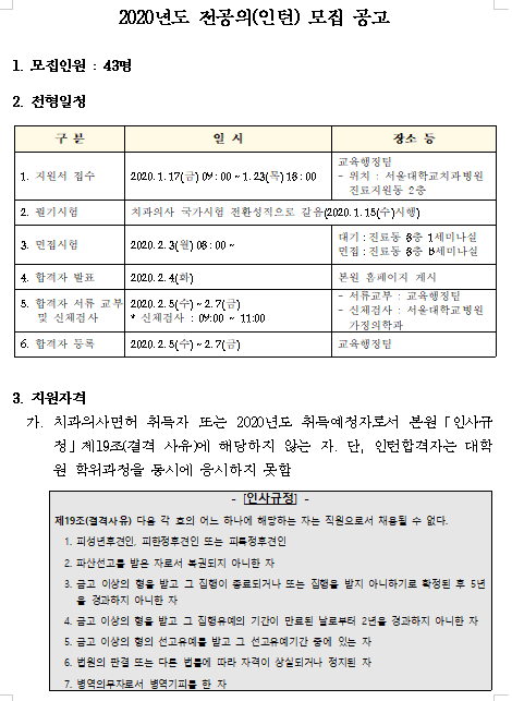  [채용][서울대학교치과병원] 2020년도 전공의(인턴) 모집 공고