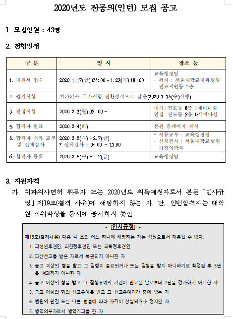 [채용][서울대학교치과병원] 2020년도 전공의(인턴) 모집 공고