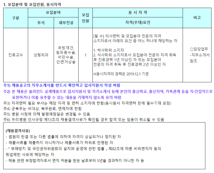 [채용][분당서울대학교병원] 진료교수(성형외과) 채용공고