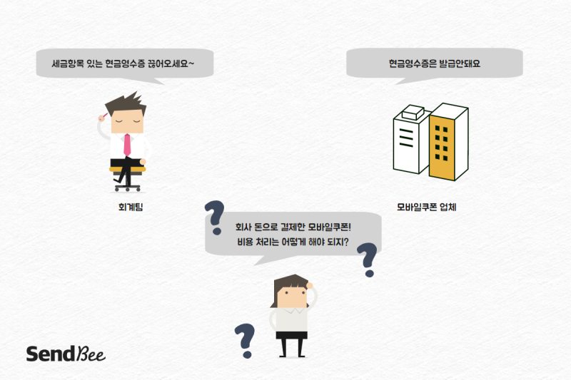 기업용 모바일쿠폰 대량구입시 왜 현금영수증이 발급안될까? 기프티콘 구매 영수증 발급 방법~ 미리 확인하세요! : 네이버 블로그 기업용 모바일쿠폰 대량구입시 왜 현금영수증이 발급안될까? 기프티콘 구매 영수증 발급 방법~ 미리 확인하세요! : 네이버 블로그