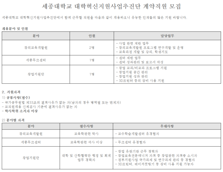  [채용][세종대학교] 대학혁신지원사업추진단 계약직원 모집