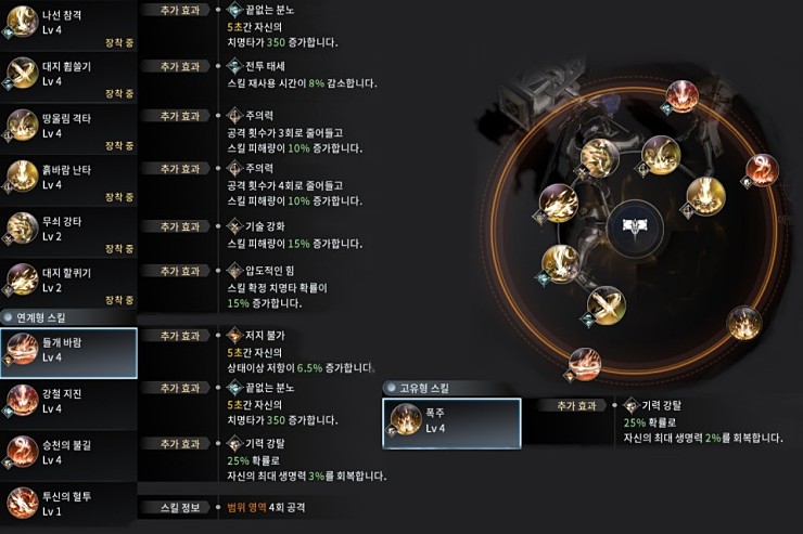 V4 워로드 스킬에 대해 V4 워로드 스킬에 대해