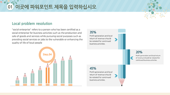 ppt 보고서 디자인, ppt 편집 작업진행,발표용 파워포인트 디자인, 제품소개서 ppt 디자인