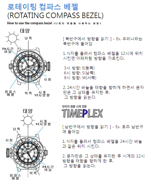컴파스 베젤 시계 읽는 방법 (how to read compass bezel)