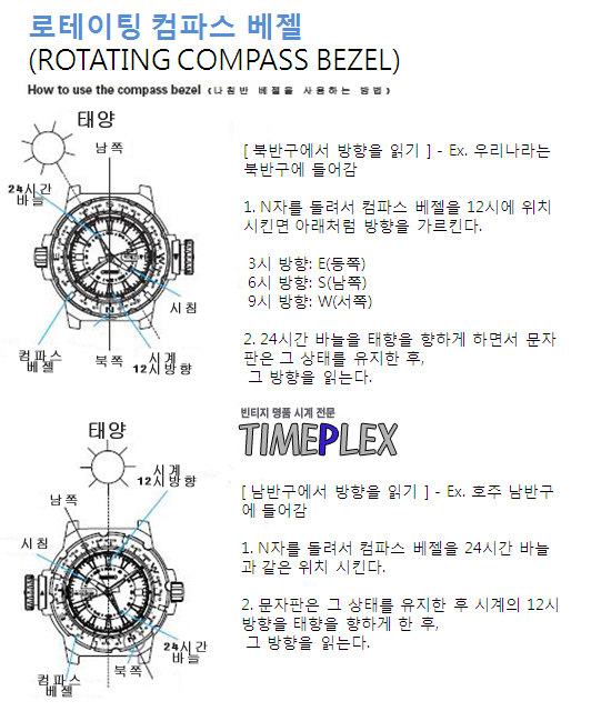  컴파스 베젤 시계 읽는 방법 (how to read compass bezel)