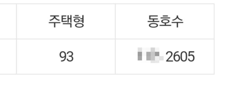 주안1구역(힐스테이트 푸르지오 주안) 동호수 추첨 후기 주안1구역(힐스테이트 푸르지오 주안) 동호수 추첨 후기