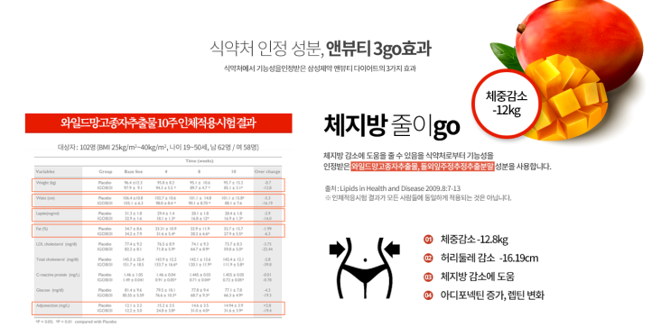  출산후 다이어트