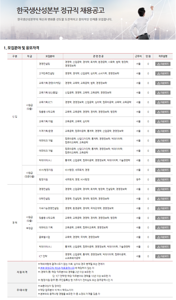  [채용][한국생산성본부] 정규직 채용공고