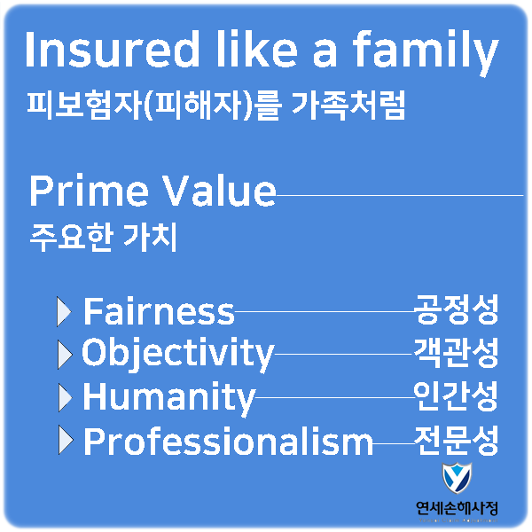  안양에 위치한 연세손해사정의 주요한 가치